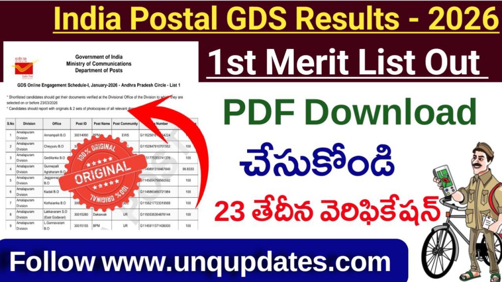 India Postal GDS Short list Pdf-2026